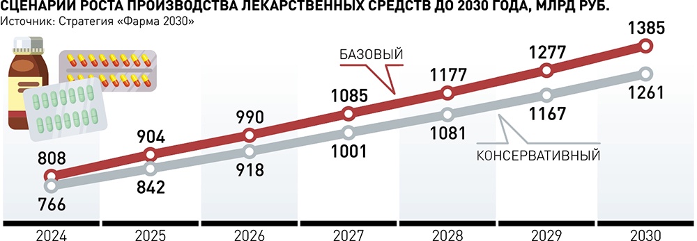 Плазмолифтинг в гинекологии