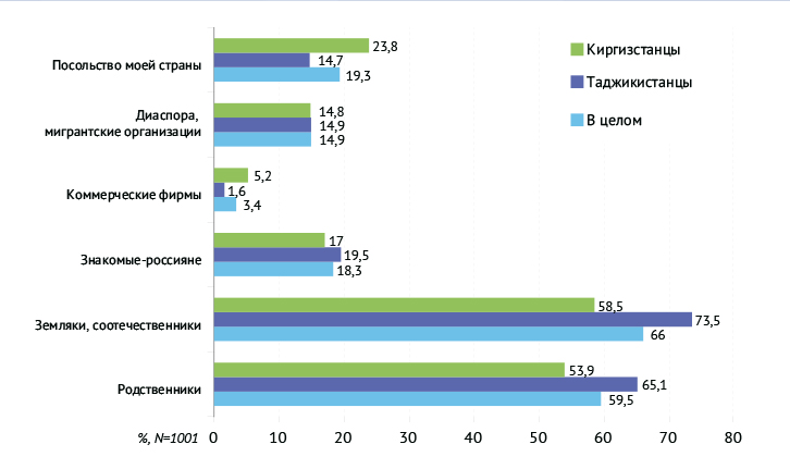 Читаю первый порно инцест по руски критики пишите свои
